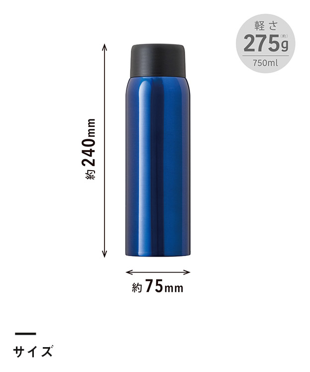 アトラス SWITCH マグボトル750ml（AS-751）サイズ