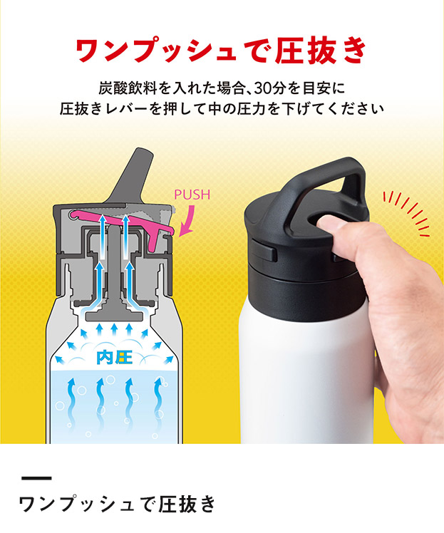 アトラス SPARX　炭酸用ボトル　370ml（ASO-370）ワンプッシュで圧抜き