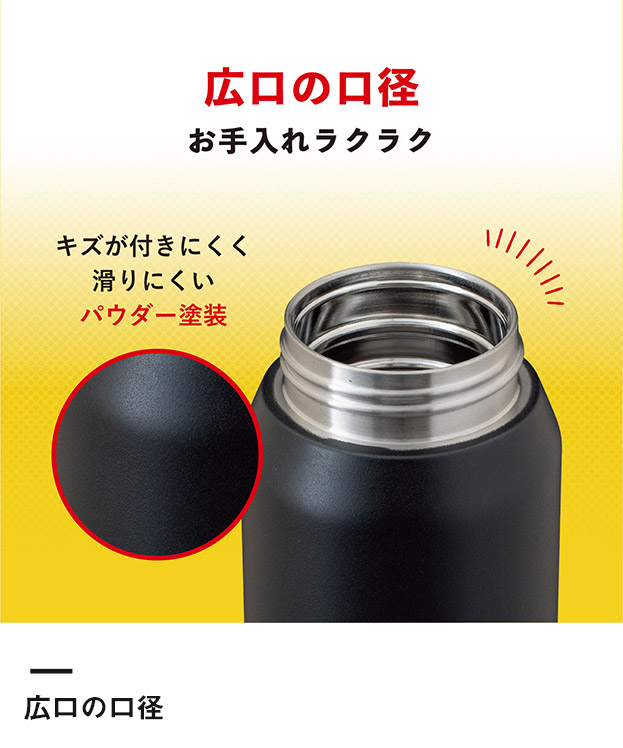 アトラス SPARX　炭酸用ボトル　370ml（ASO-370）広口の口径