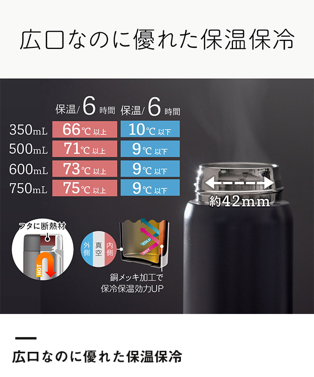 アトラス Basic Productsスクリューボトル600ml（ASR-600）広口なのに優れた保温保冷