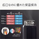 アトラス Basic Productsスクリューボトル600ml（ASR-600）広口なのに優れた保温保冷