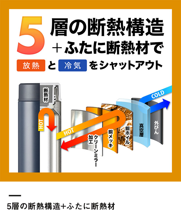 アトラス TEMPEAK 超保温スクリューマグボトル 500ml（ATPBS-500）5層の断熱構造+ふたに断熱材