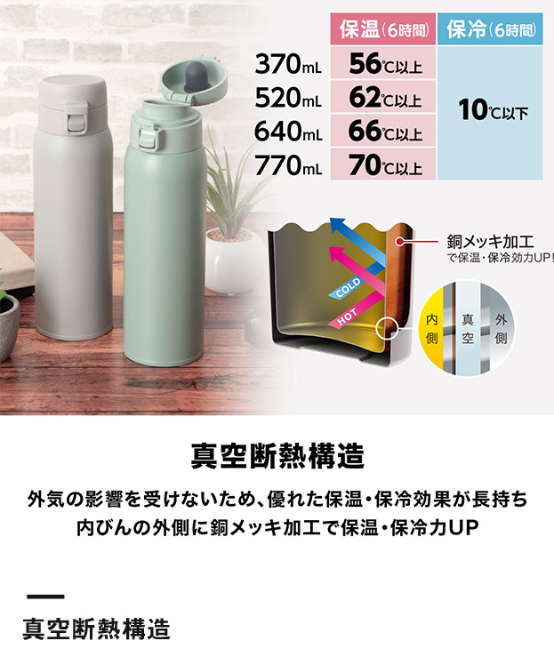 アトラス SWITCH ワンタッチボトル520ml（AW-521）真空断熱構造