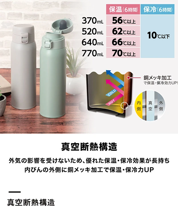 アトラス SWITCH ワンタッチボトル520ml（AW-521）真空断熱構造