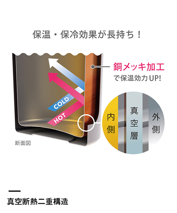 アトラス SWITCH ワンタッチボトル770ml（AW-751）真空断熱二重構造