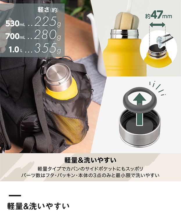 アトラス Wens ハンドル付きスクリューボトル スリムタイプ 700ml（AWPB-701）軽量＆洗いやすい