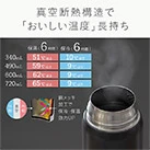 アトラス Basic Productsワンタッチボトル490ml(AWR-490)真空断熱構造で「おいしい温度」長持ち