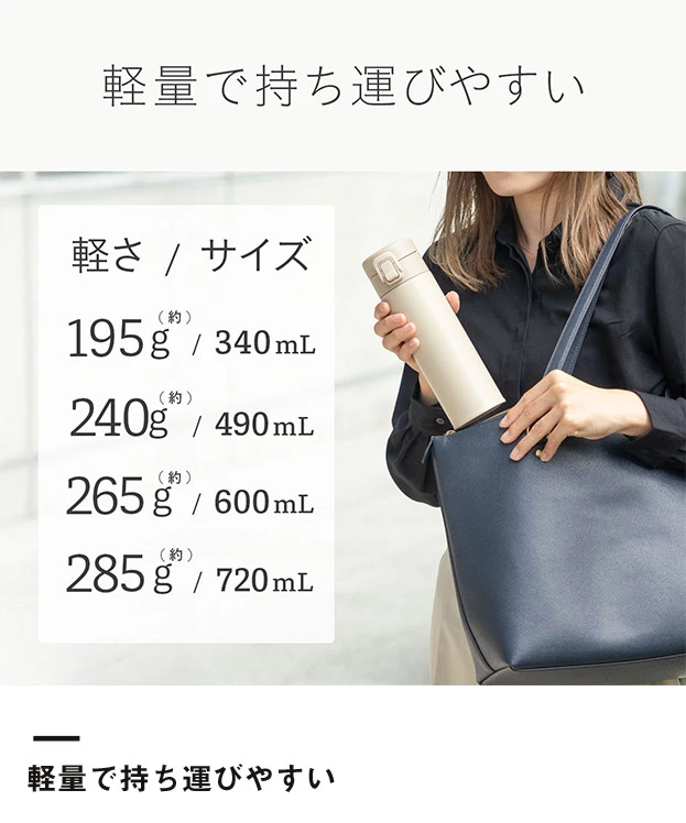 アトラス Basic Productsワンタッチボトル600ml（AWR-600）軽量で持ち運びやすい