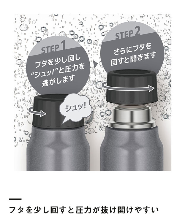 サーモス 保冷炭酸飲料ボトル  750ml（FJK-750）フタを少し回すと圧力が抜け開けやすい