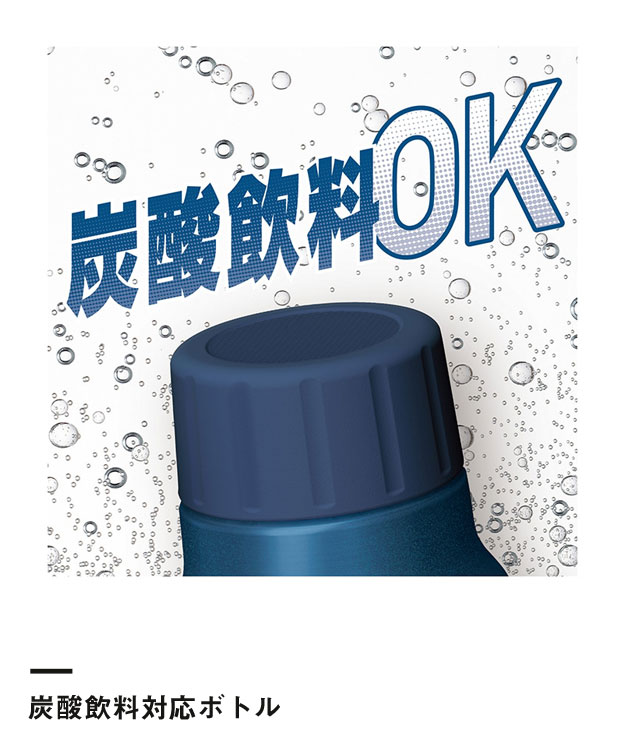 サーモス 保冷炭酸飲料ボトル  750ml（FJK-750）炭酸飲料対応ボトル