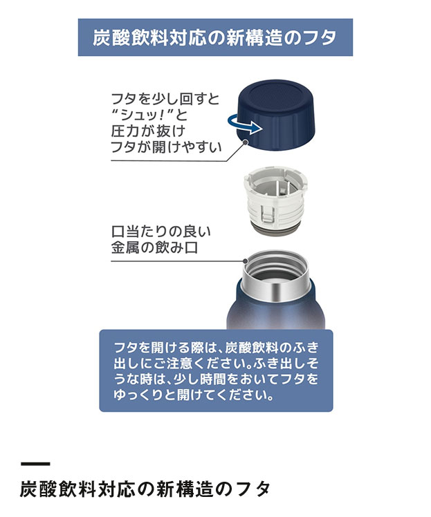 サーモス 保冷炭酸飲料ボトル  750ml（FJK-750）炭酸飲料対応の新構造のフタ