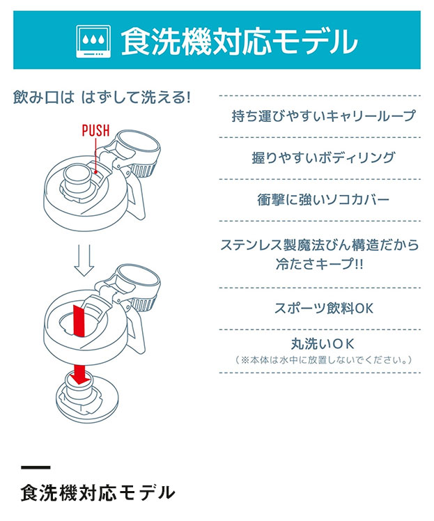 サーモス(THERMOS)真空断熱スポーツボトル 1000ml/FJU（FJU-1000）食洗機対応モデル