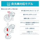 サーモス(THERMOS)真空断熱スポーツボトル 1000ml/FJU（FJU-1000）食洗機対応モデル