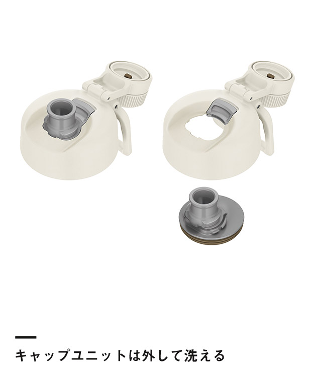 サーモス(THERMOS)真空断熱スポーツボトル 1500ml/FJU（FJU-1501）キャップユニットは外して洗える