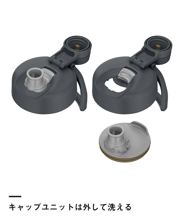 サーモス(THERMOS)真空断熱スポーツボトル 2L/FJU（FJU-2001）キャップユニットは外して洗える
