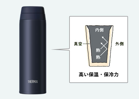 JOR-350 サーモス 真空断熱ケータイマグ 350ml/JOR｜真空断熱で保温・保冷効果抜群