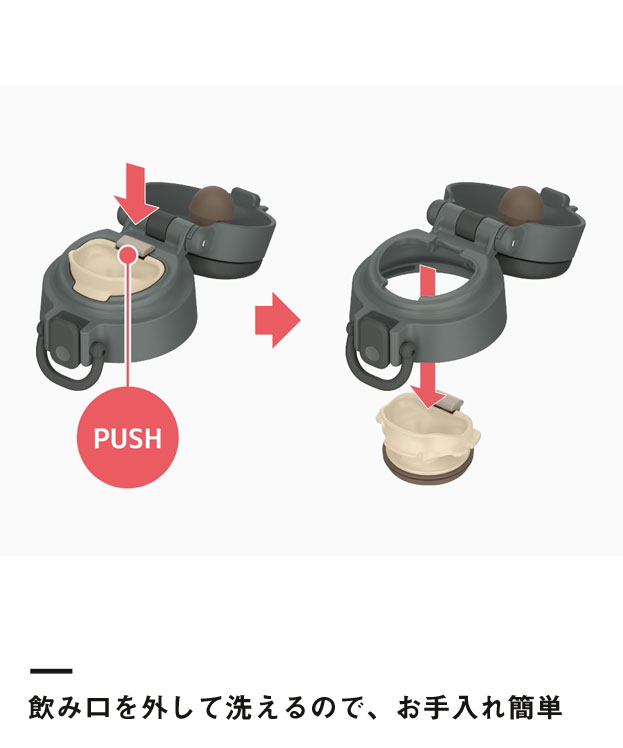 サーモス 真空断熱ケータイマグ 750ml/JOS（JOS-750）飲み口を外して洗えるので、お手入れ簡単
