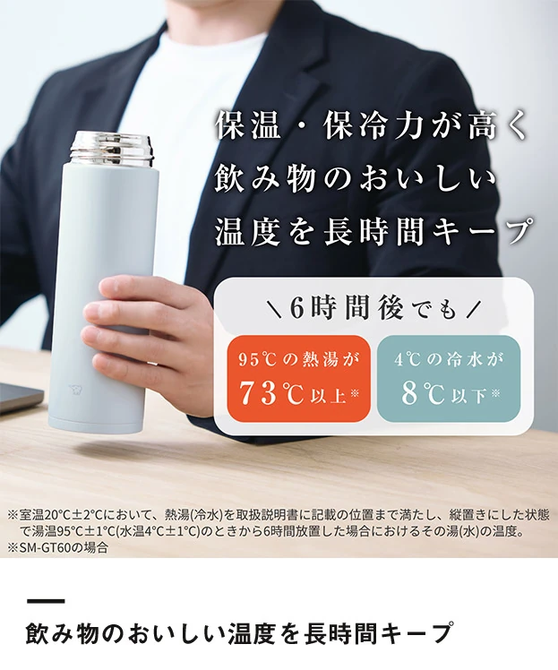 象印 ステンレスマグ（SM-GT型）　600ml（SM-GT60）飲み物のおいしい温度を長時間キープ