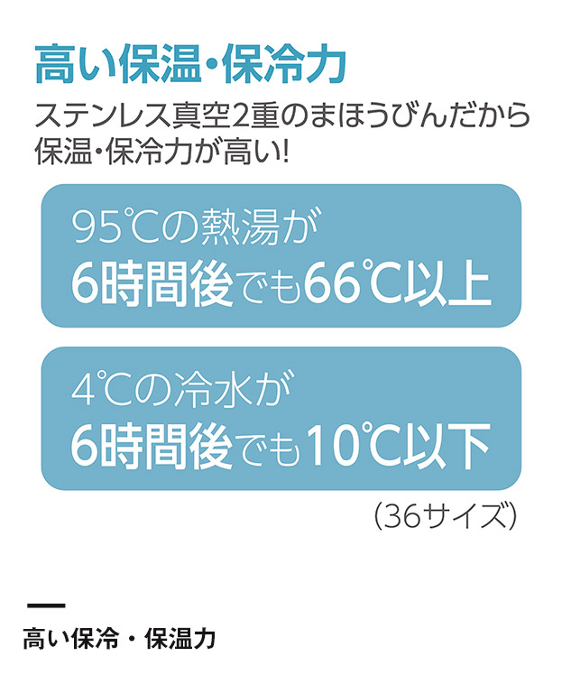 象印 ステンレスマグ(SM-JF型)　360ml（SM-JF36）高い保冷・保温力