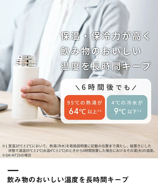 象印 ステンレスマグ（SM-MT型）　250ml（SM-MT25）飲み物のおいしい温度を長時間キープ