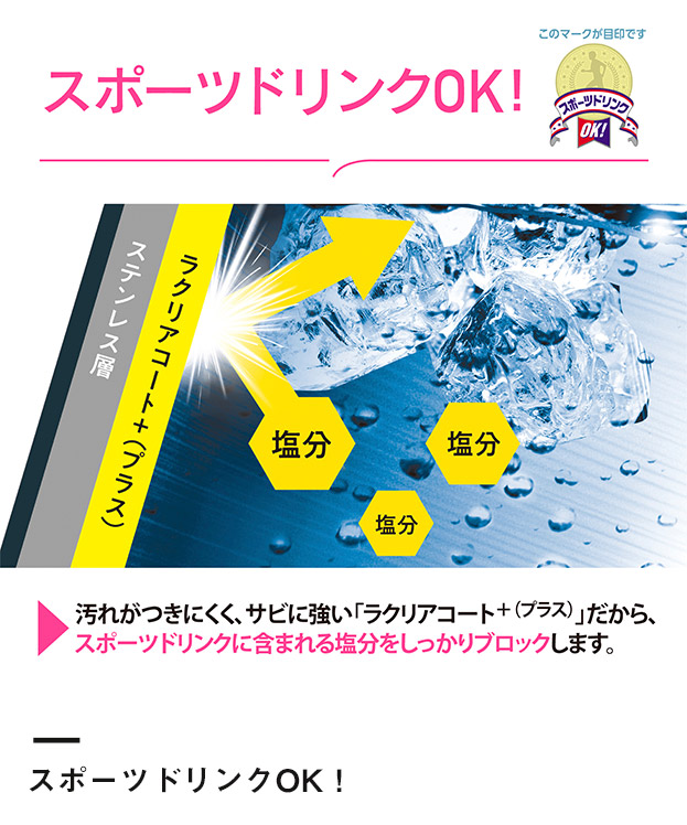 象印 ステンレスマグ（SM-RS型)　500ml（SM-RS50）スポーツドリンクOK！