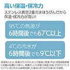 象印 ステンレスマグTUFF(SM-SF型)　360ml（SM-SF36）高い保温・保冷力