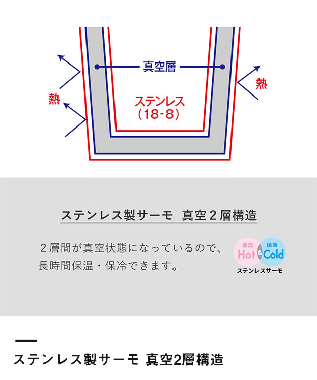 スティックサーモボトルver.2（SNS-0300210）ステンレス製サーモ 真空2層構造