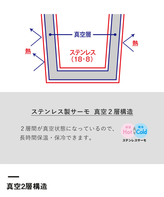 バイカラーサーモステンレスボトル300ml（SNS-0300357）真空2層構造