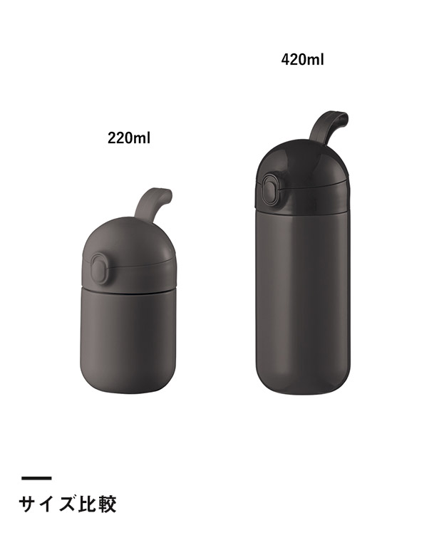 Maluttoワンタッチサーモステンレスボトル220ml（SNS-0300444）サイズ比較
