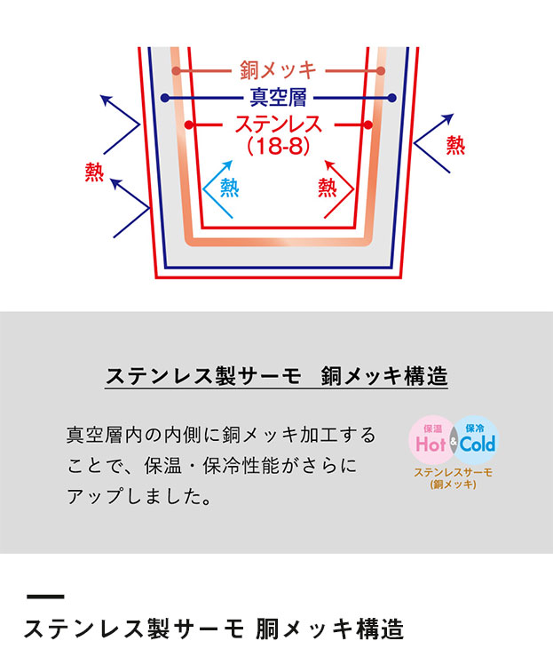 Zalattoサーモハンドルスタイルボトル500ml　ver.2（SNS-0300759）ステンレス製サーモ 胴メッキ構造