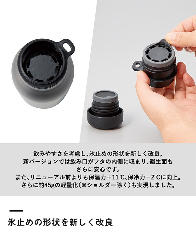 MOTTERUショルダーサーモステンレスボトルPLUS（SNS-0300812）氷止めの形状を新しく改良