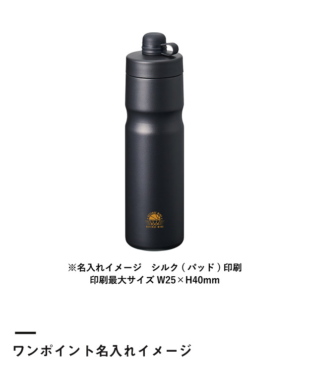 ステンレスサーモスポーツボトル600ml（SNS-0300919）ワンポイント名入れイメージ