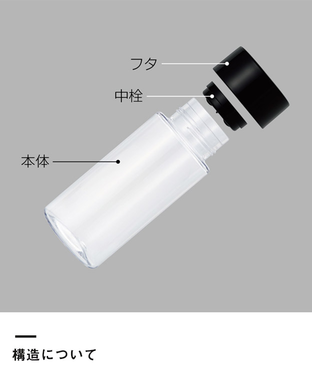 マイクリアボトル350ml（SNS-2400030）構造について