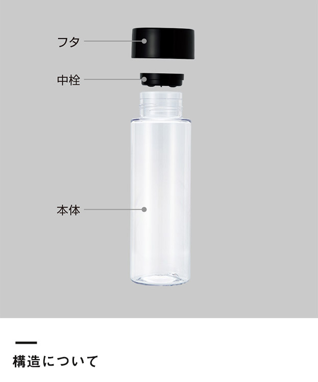 マイクリアボトル・トライタン500ml（SNS-2400031）構造について