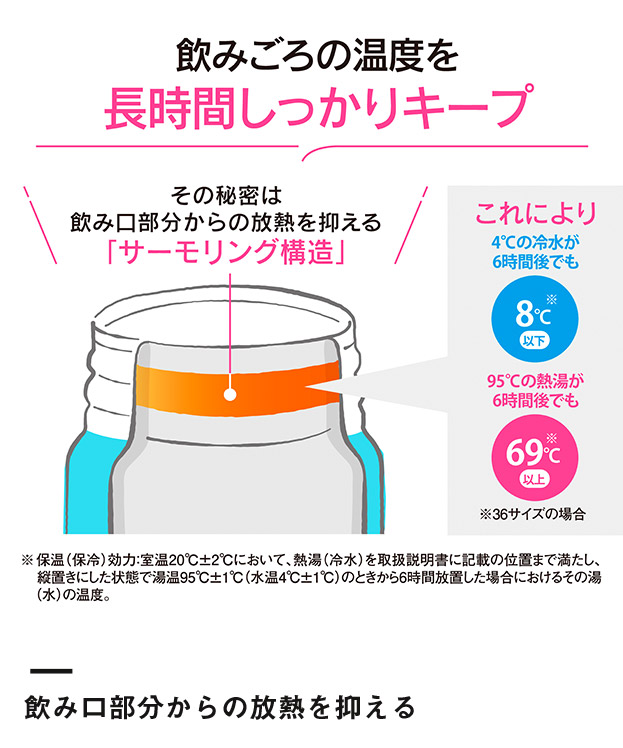 象印 ステンレスマグ（SU-BA型)　480ml（SU-BA48）飲み口部分から放熱を抑える