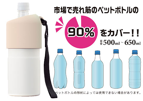 ABIB-B アトラス ボトルインボトル約500～650ml用（ストラップタイプ）｜市場で売れ筋のペットボトルの90％をカバー