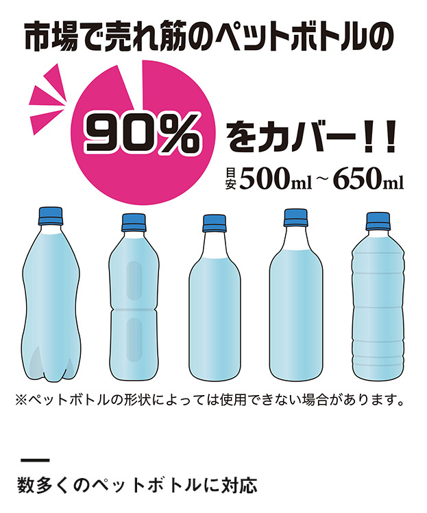 アトラス ボトルインボトル約500～650ml用（ハンドルタイプ）（ABIB-C）氷がラクに入る広口の口径！