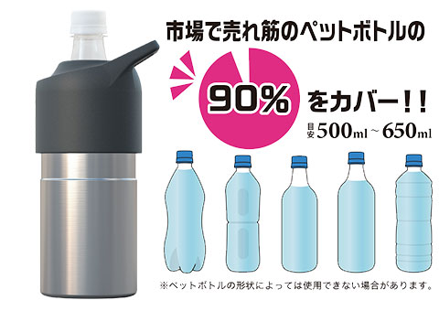 ABIB-C アトラス ボトルインボトル約500～650ml用（ハンドルタイプ）｜市場で売れ筋のペットボトルの90％をカバー
