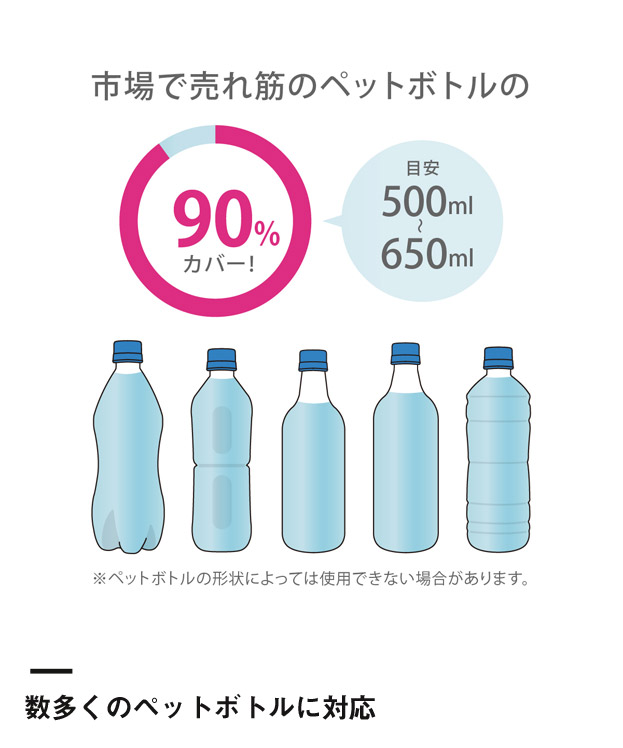 アトラス ボトルインボトル約500～650ml用（折りたたみハンドルタイプ）（ABIB-E）数多くのペットボトルに対応