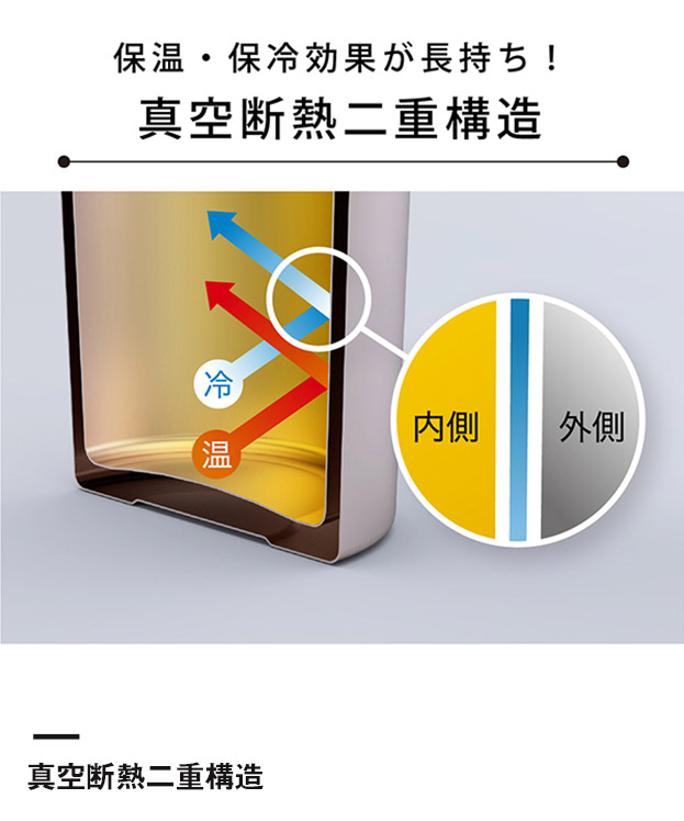 アトラス ステンレスワンタッチマグボトル800ml（ABW-800）真空断熱二重構造