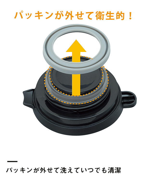 アトラス ステンレスコーヒーサーバー600ml（ACS-602）パッキンが外せて洗えていつでも清潔