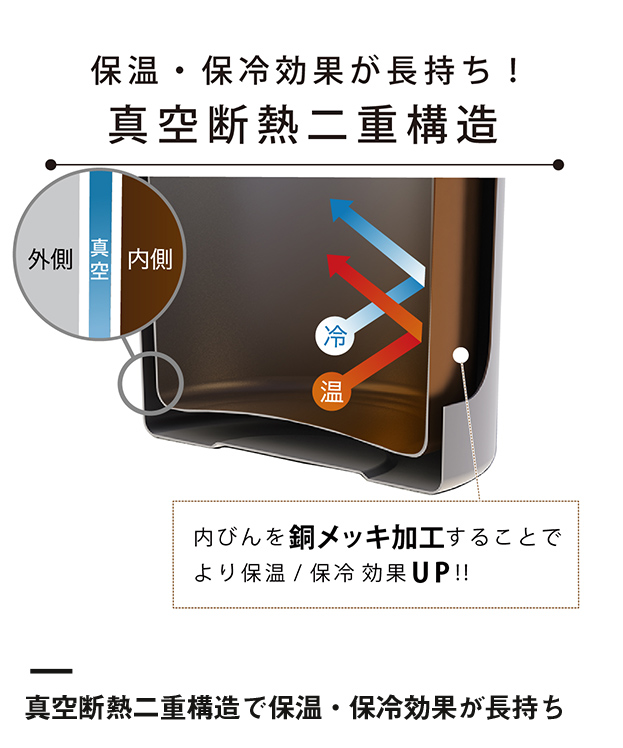 アトラス CURRENT コーヒーボトル 350ml（ACW-352）真空断熱二重構造で保温・保冷効果が長持ち