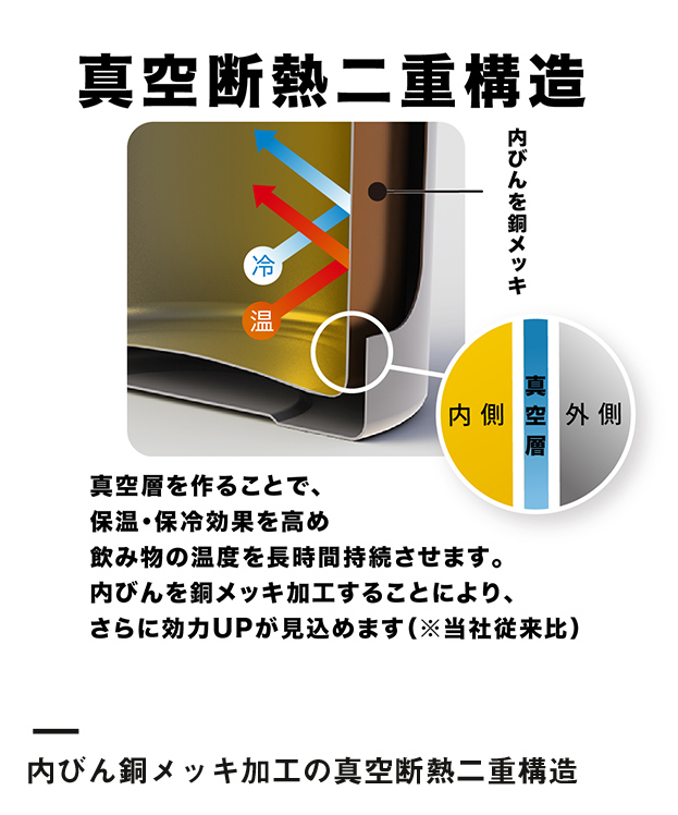 アトラス 軽量マグボトル680ml（AFS-680）内びん銅メッキ加工の真空断熱二重構造