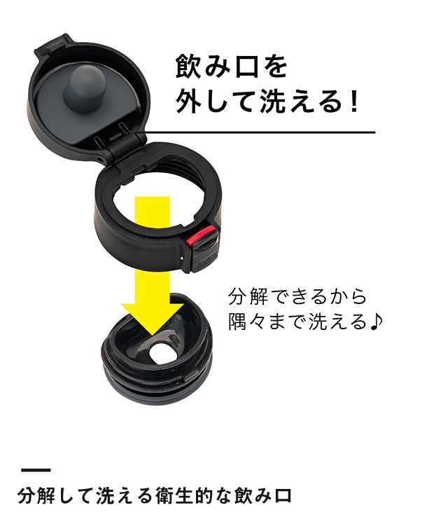 アトラス 軽量ワンタッチボトル680ml（AFW-680）分解して洗える衛生的な飲み口