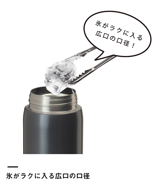 アトラス 軽量ワンタッチボトル680ml（AFW-680）氷がラクに入る広口の口径