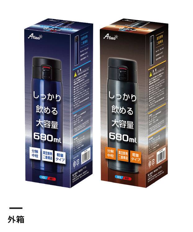 アトラス 軽量ワンタッチボトル680ml（AFW-680）外箱