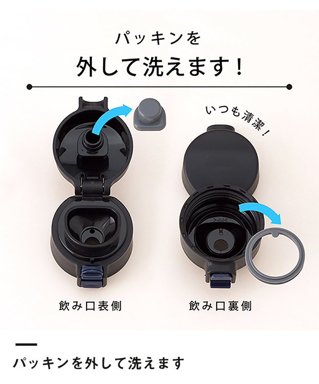 アトラス 軽量ワンタッチボトル350ml（AIW-350）パッキンを外して洗えます