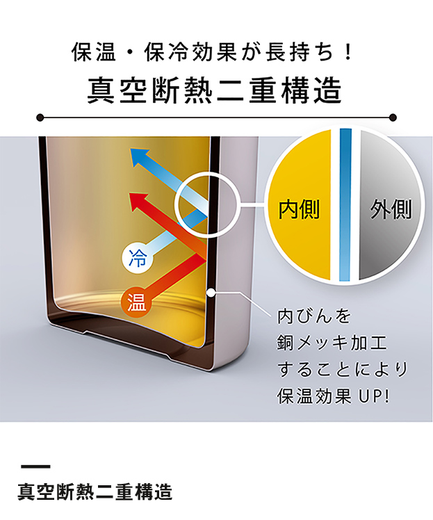 アトラス 軽量ワンタッチボトル350ml（AIW-350）真空断熱二重構造