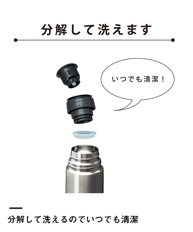 アトラス ステンレススリムボトル480ml（AKS-5004）分解して洗えるのでいつでも清潔