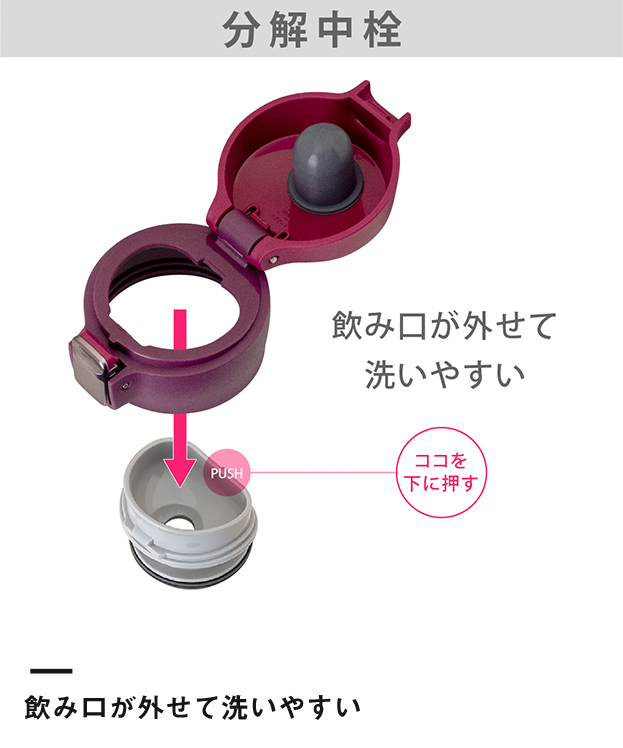アトラス Airlist 超軽量ワンタッチボトル 365ml【在庫限り商品】（AREW-350）飲み口が外せて洗いやすい